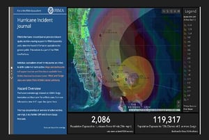 Hurricane Incident Journal