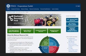 National Resource Hub